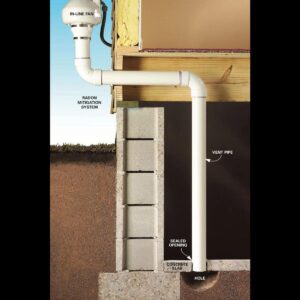 how-do-you-ventilate-radon